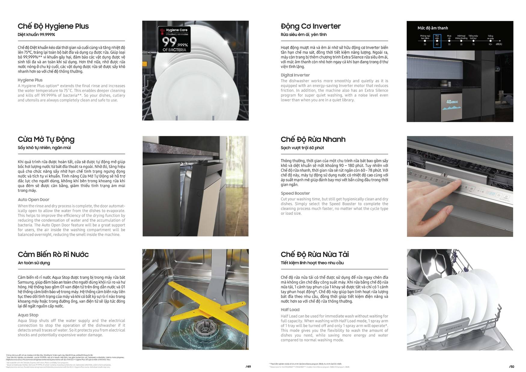 Thiết bị gia dụng bếp SAMSUNG Bảng giá và Catalogue mới nhất tại Bình Dương /Page 26